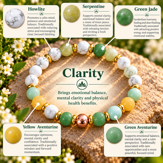 Clarity – Clear Thinking & Inner Balance Bracelet