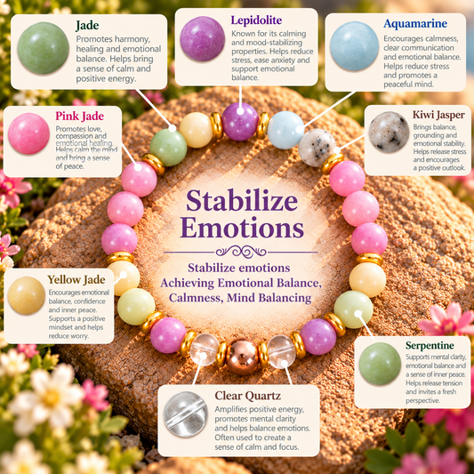 Stabilize Emotions – Balance & Inner Peace Bracelet